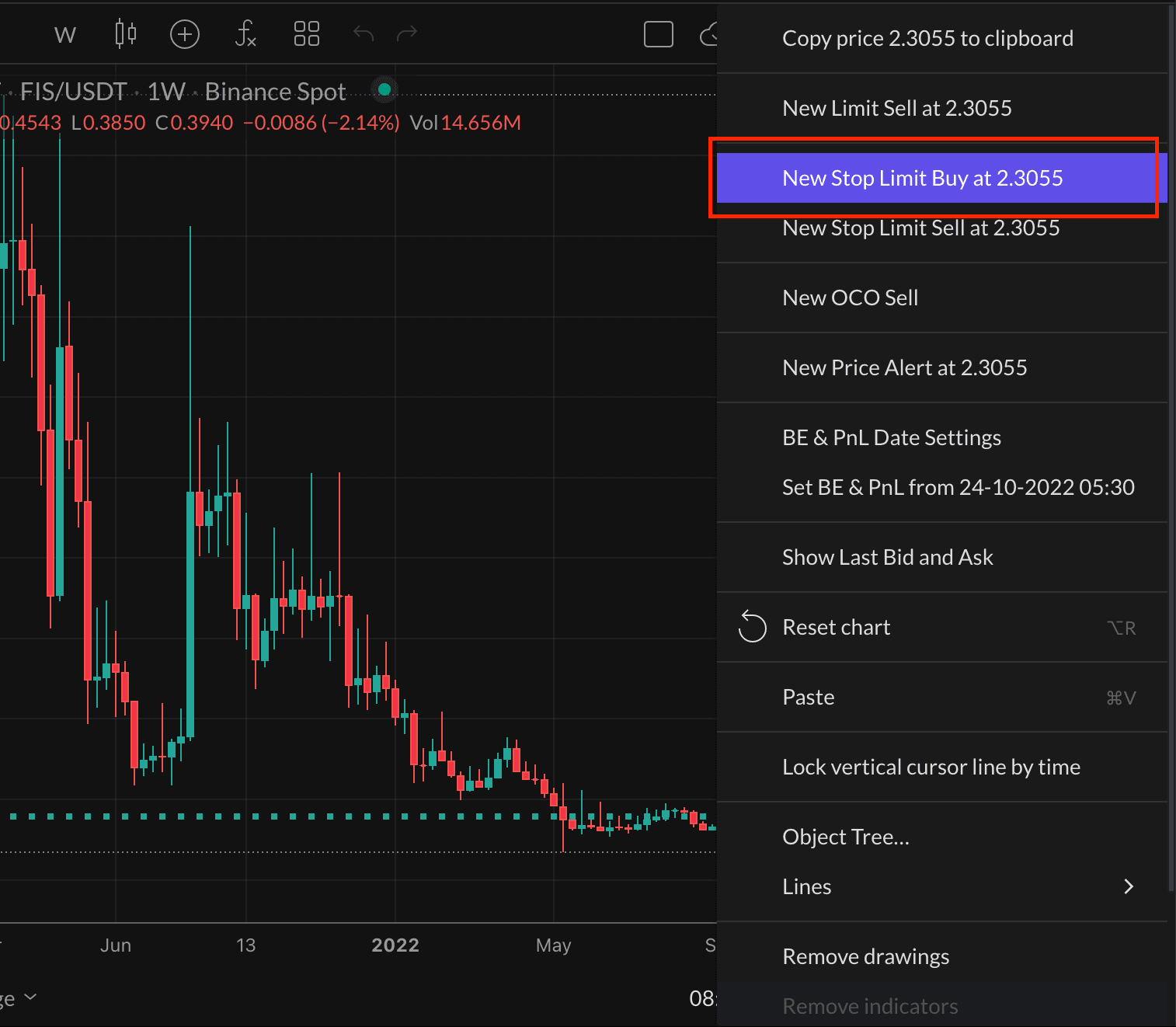 stop limit order bitstamp